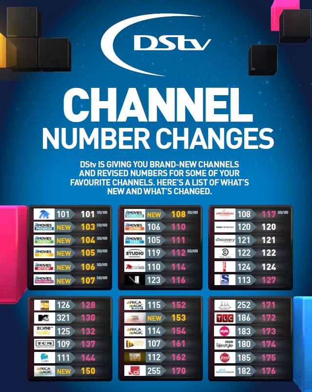 dstv channel list pdf